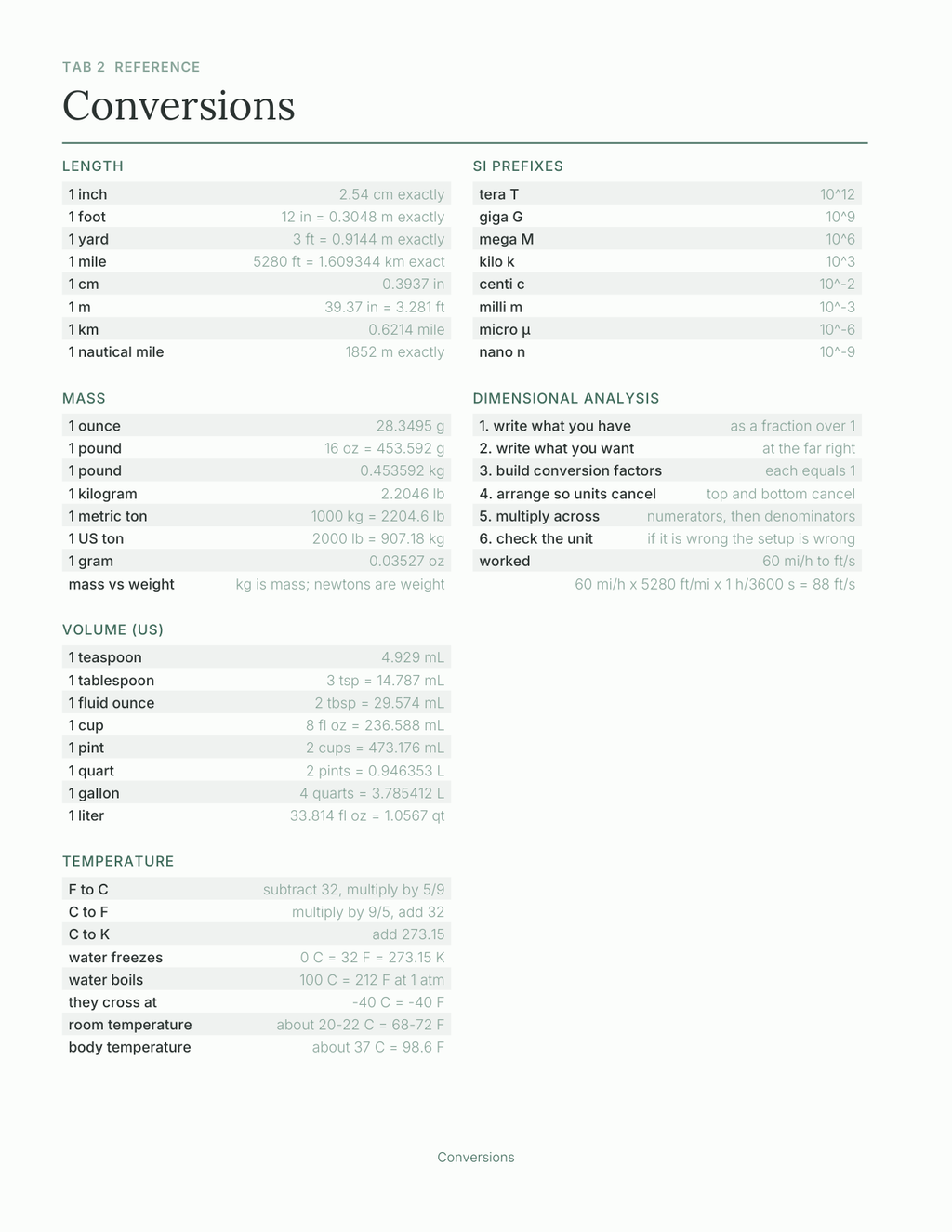 Build Your Own Student Planner 2027 — sample page 2