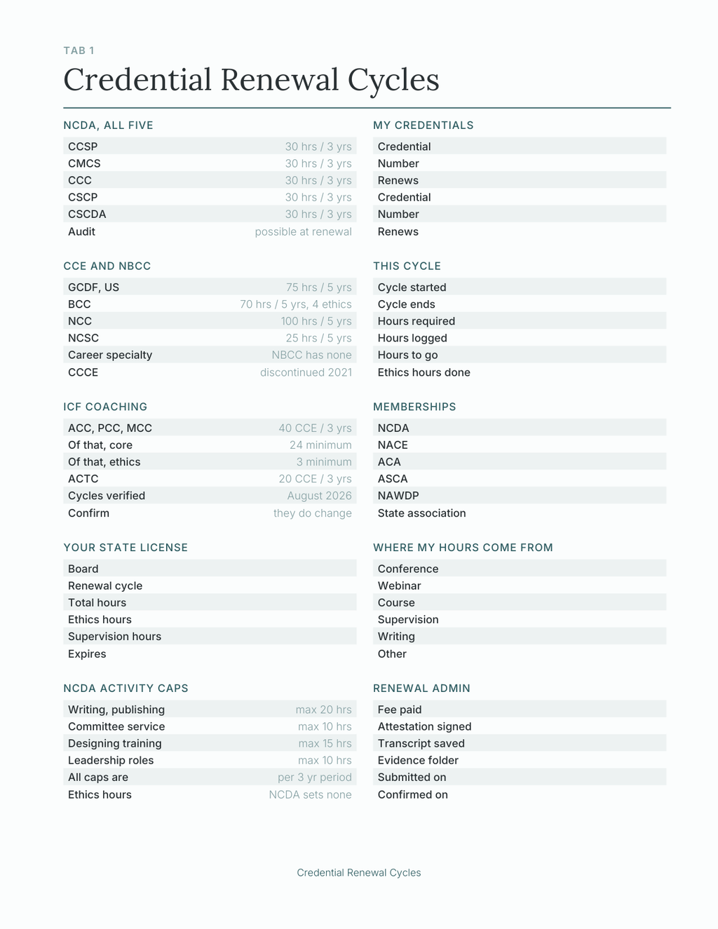 The Career Counselor's Planner 2027 — sample page 3