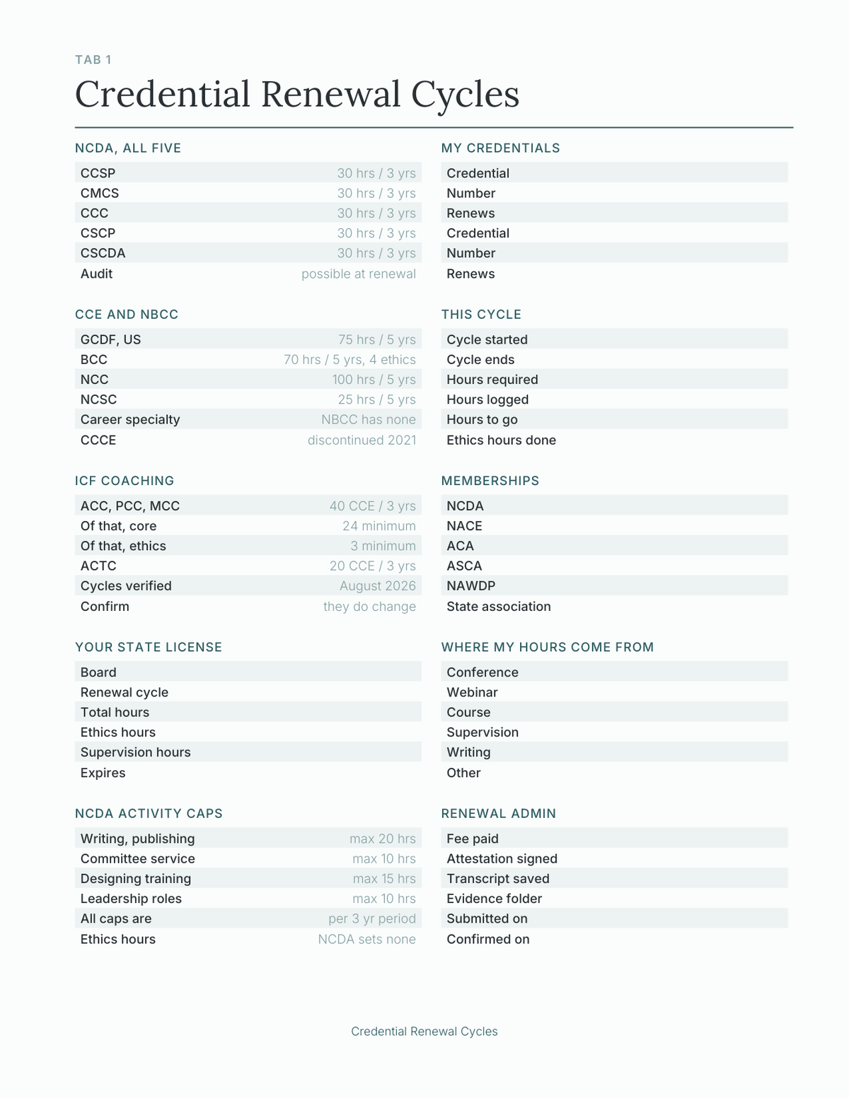 The Career Counselor's Planner 2027 — sample page 3