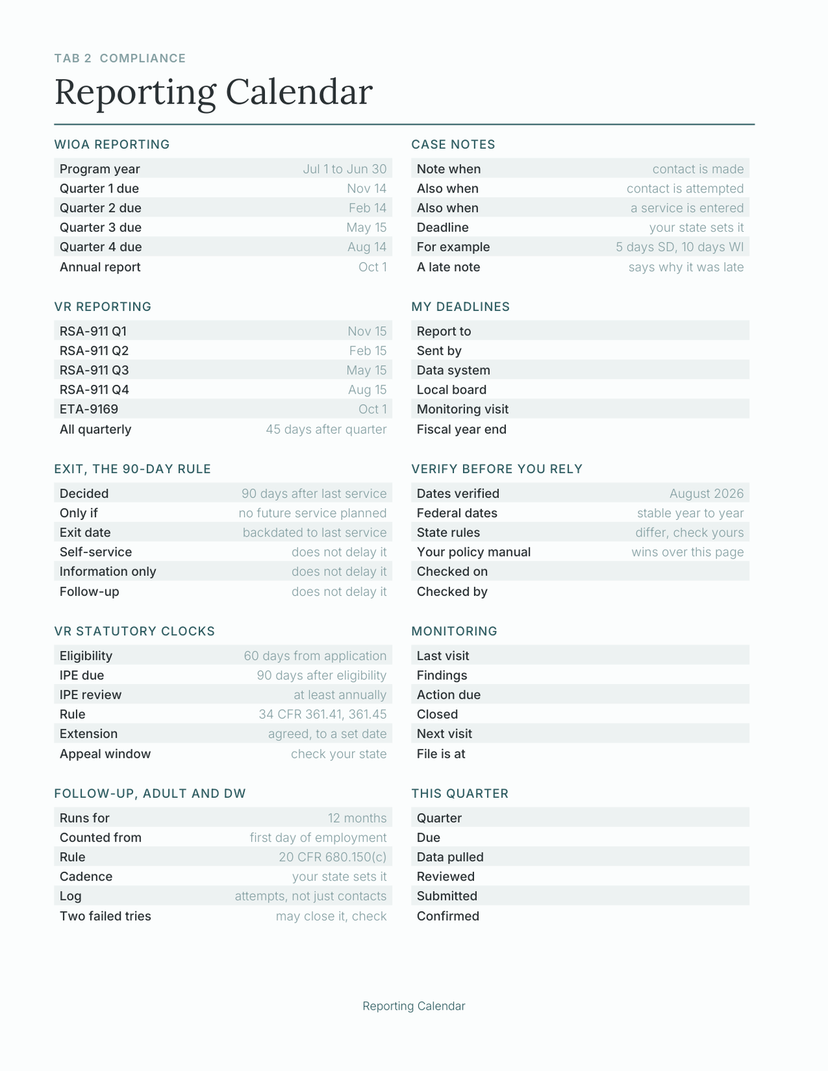 The Career Counselor's Planner 2027 — sample page 6