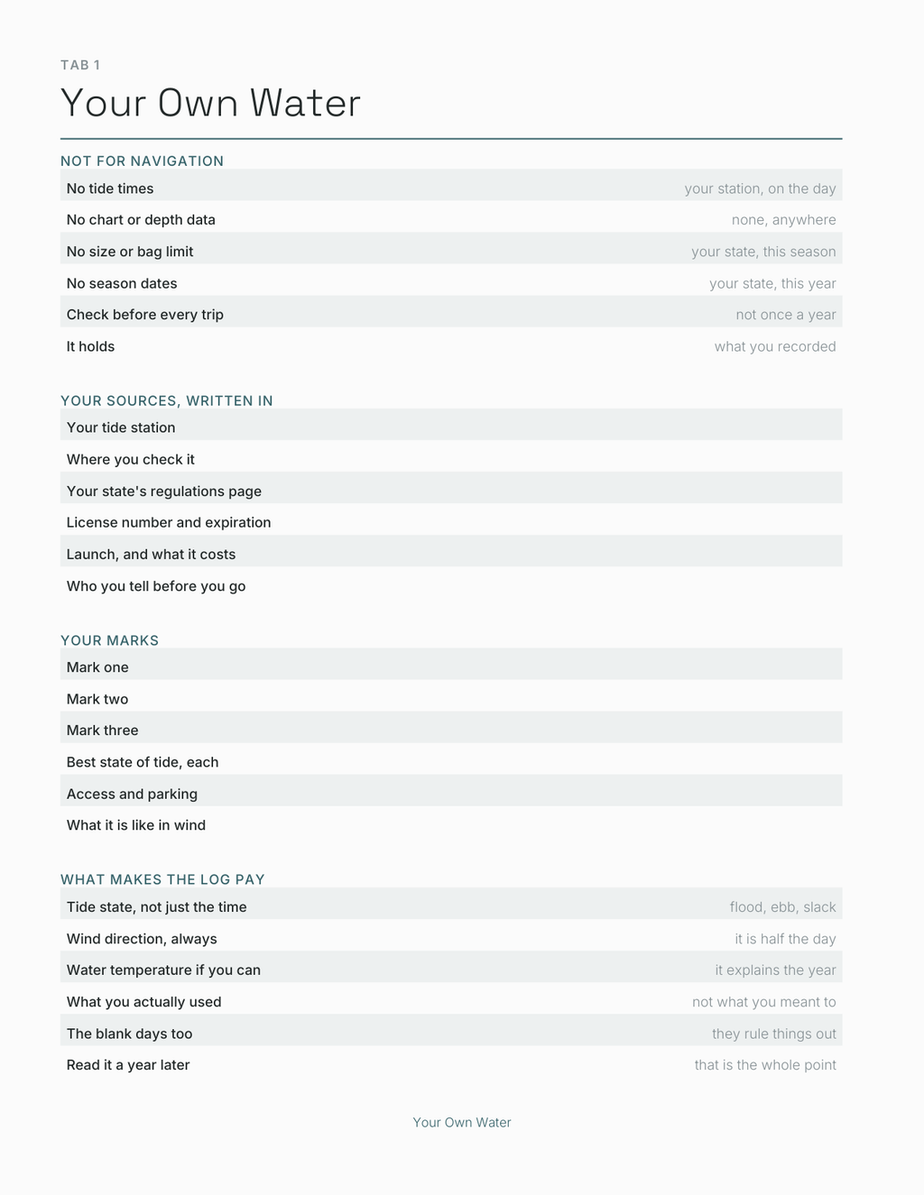 The Tide & Fishing Log 2027 — sample page 2