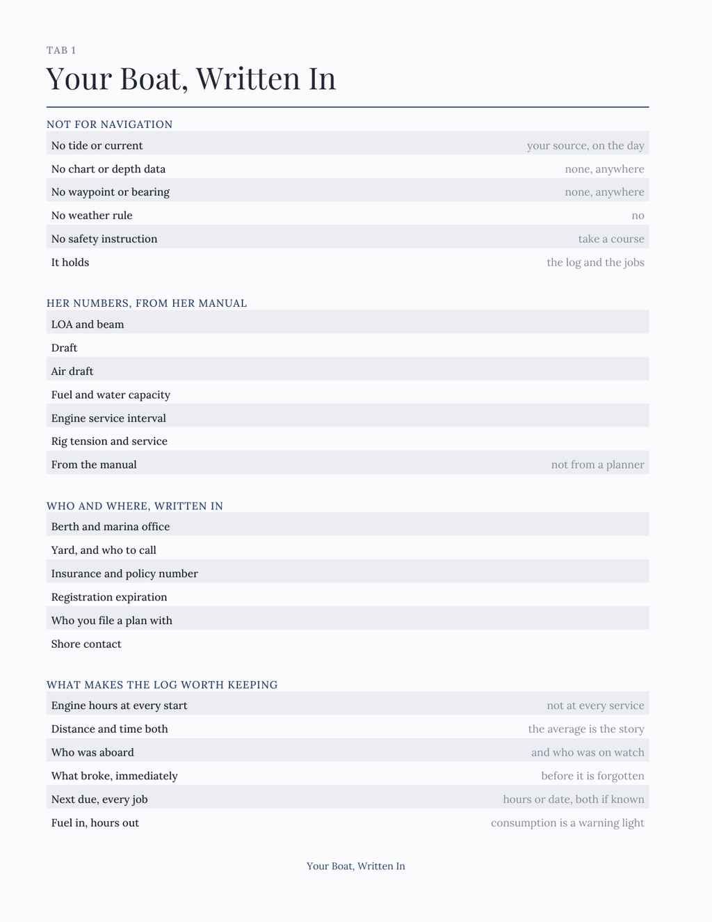 The Sailing Log 2027 — sample page 2