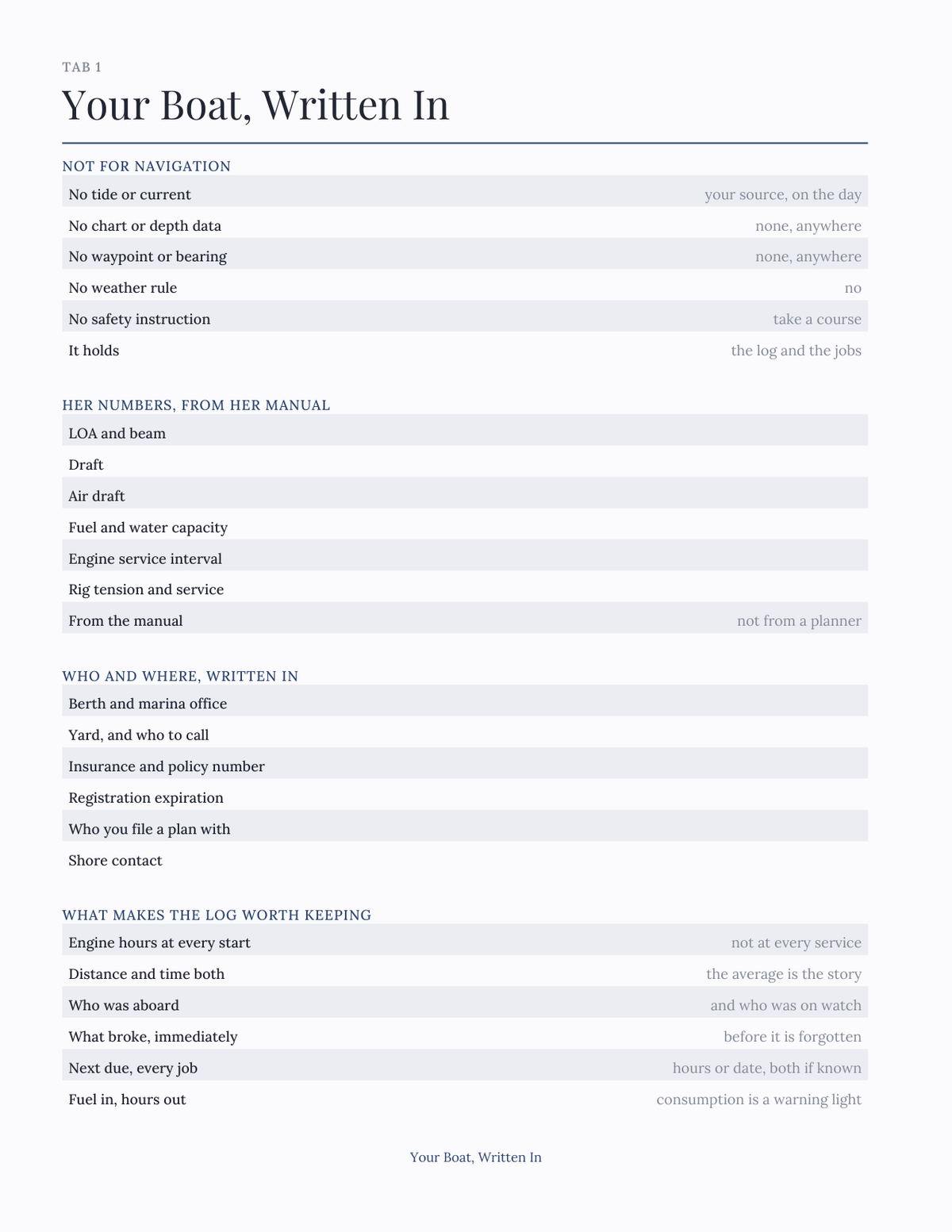 The Sailing Log 2027 — sample page 2
