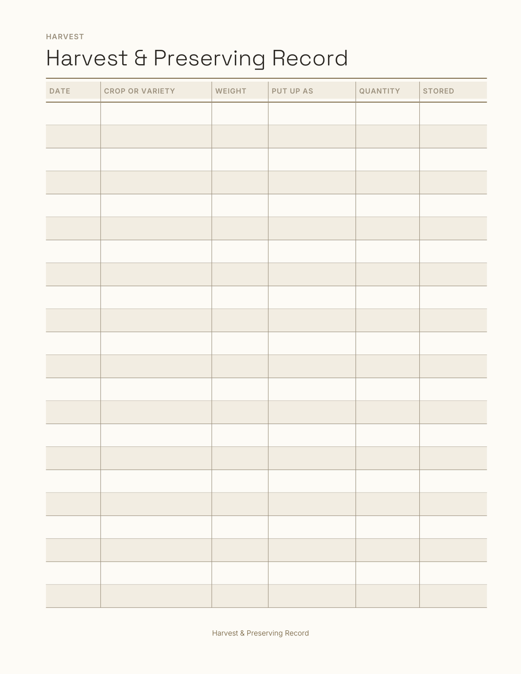 The Homestead Planner 2027 — sample page 3