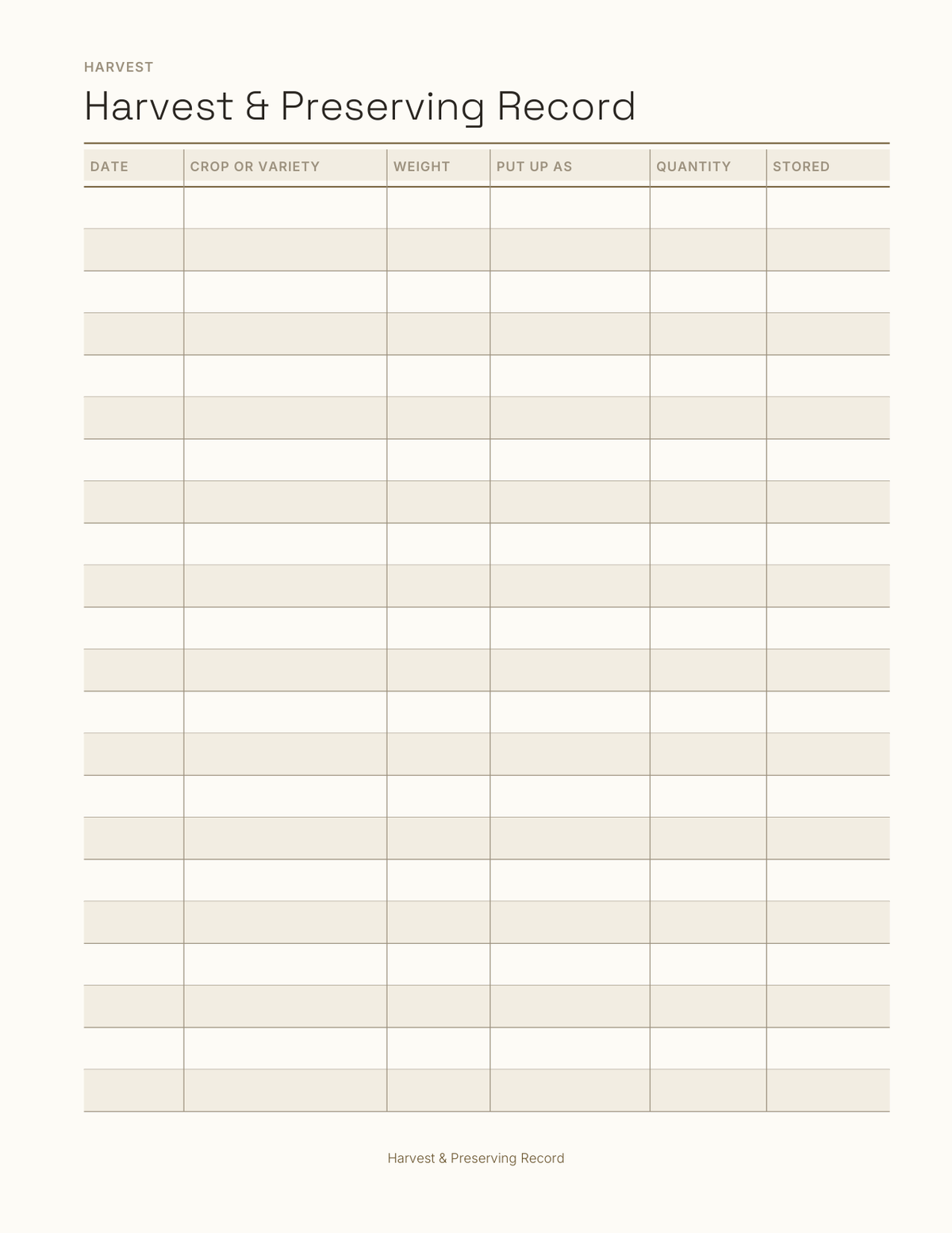 The Homestead Planner 2027 — sample page 3