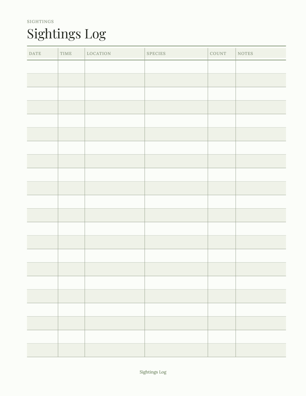 The Birder's Planner 2027 — sample page 3