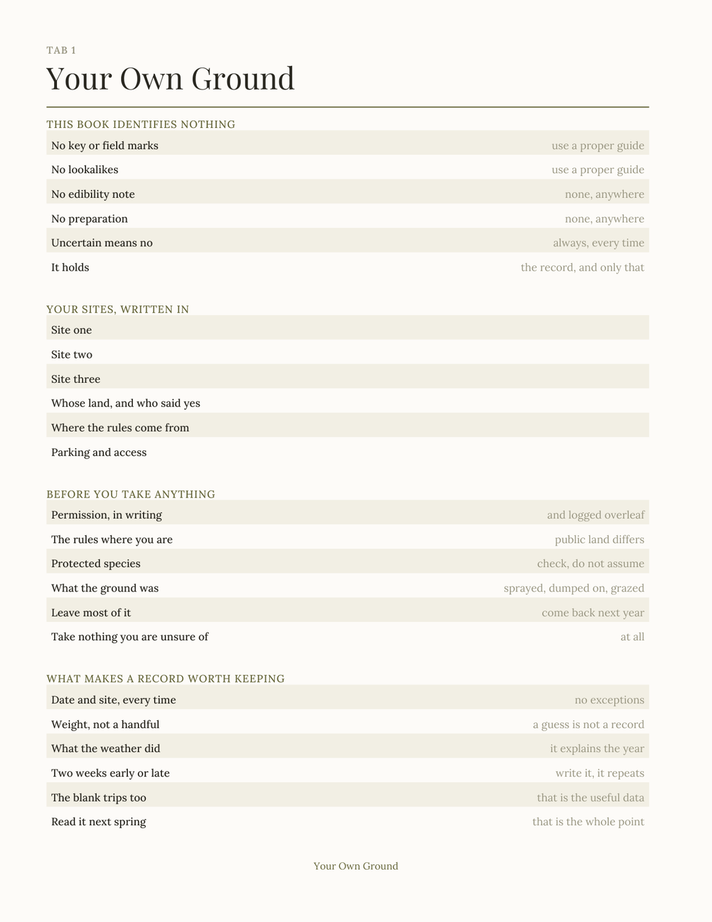 The Forager's Record 2027 — sample page 2