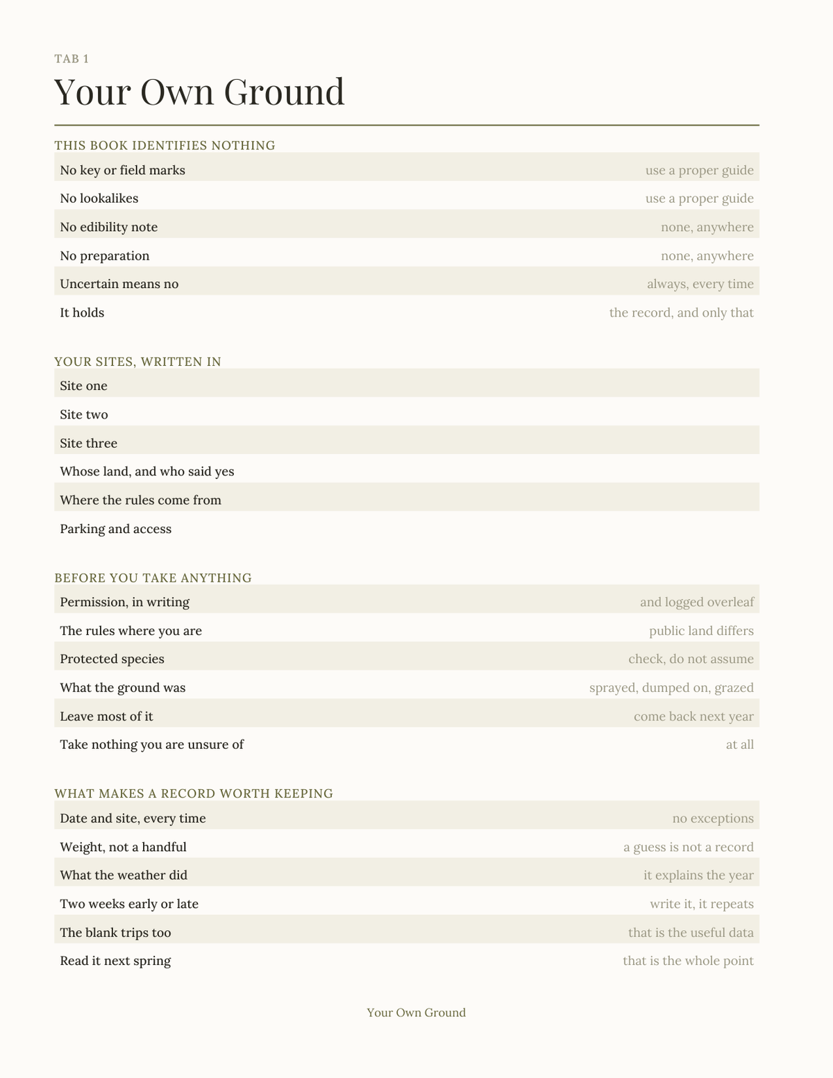 The Forager's Record 2027 — sample page 2