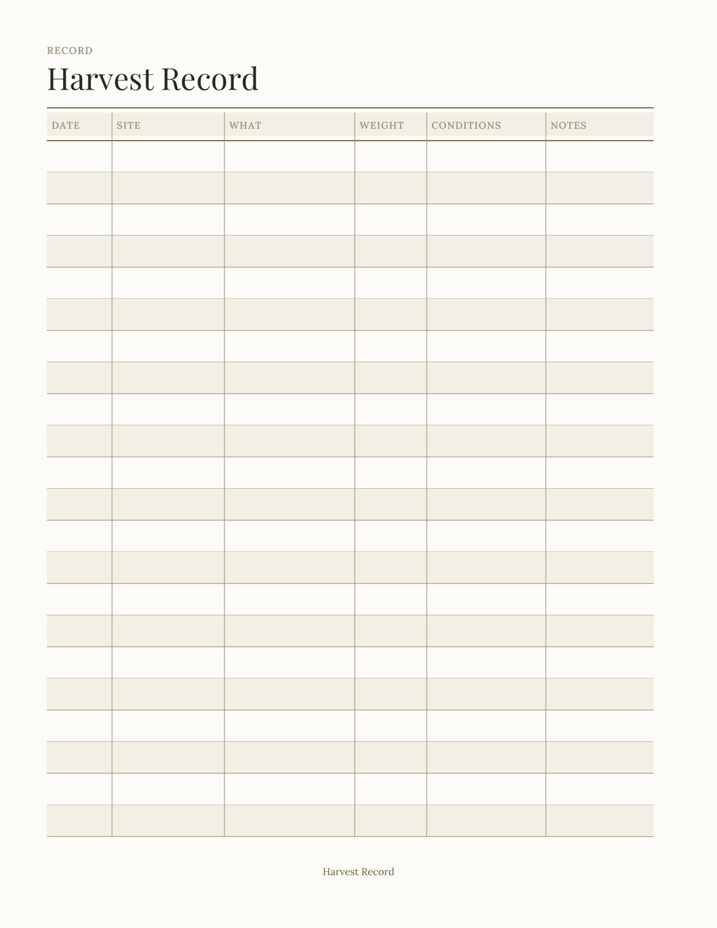 The Forager's Record 2027 — sample page 4