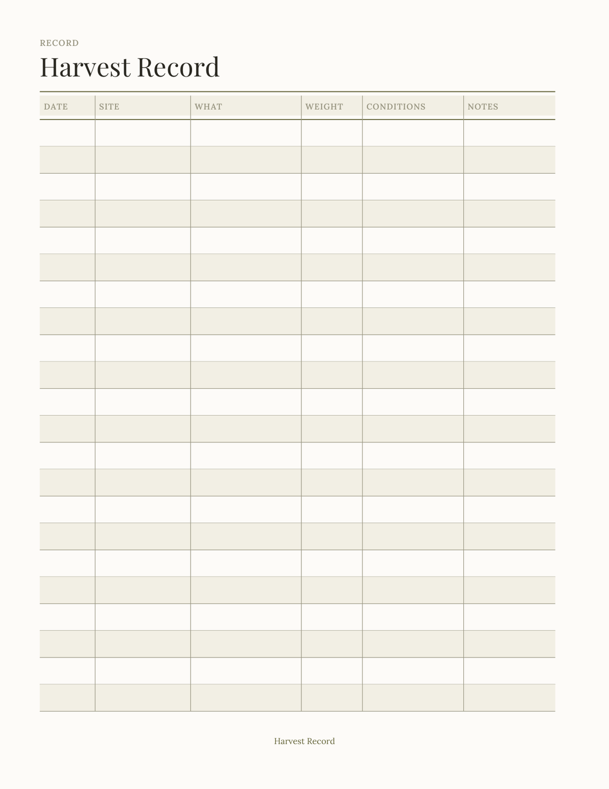 The Forager's Record 2027 — sample page 4