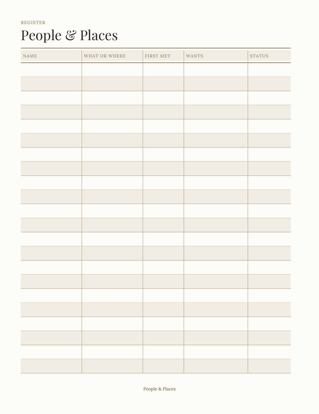 The Tabletop Campaign Journal 2027 — sample page 4