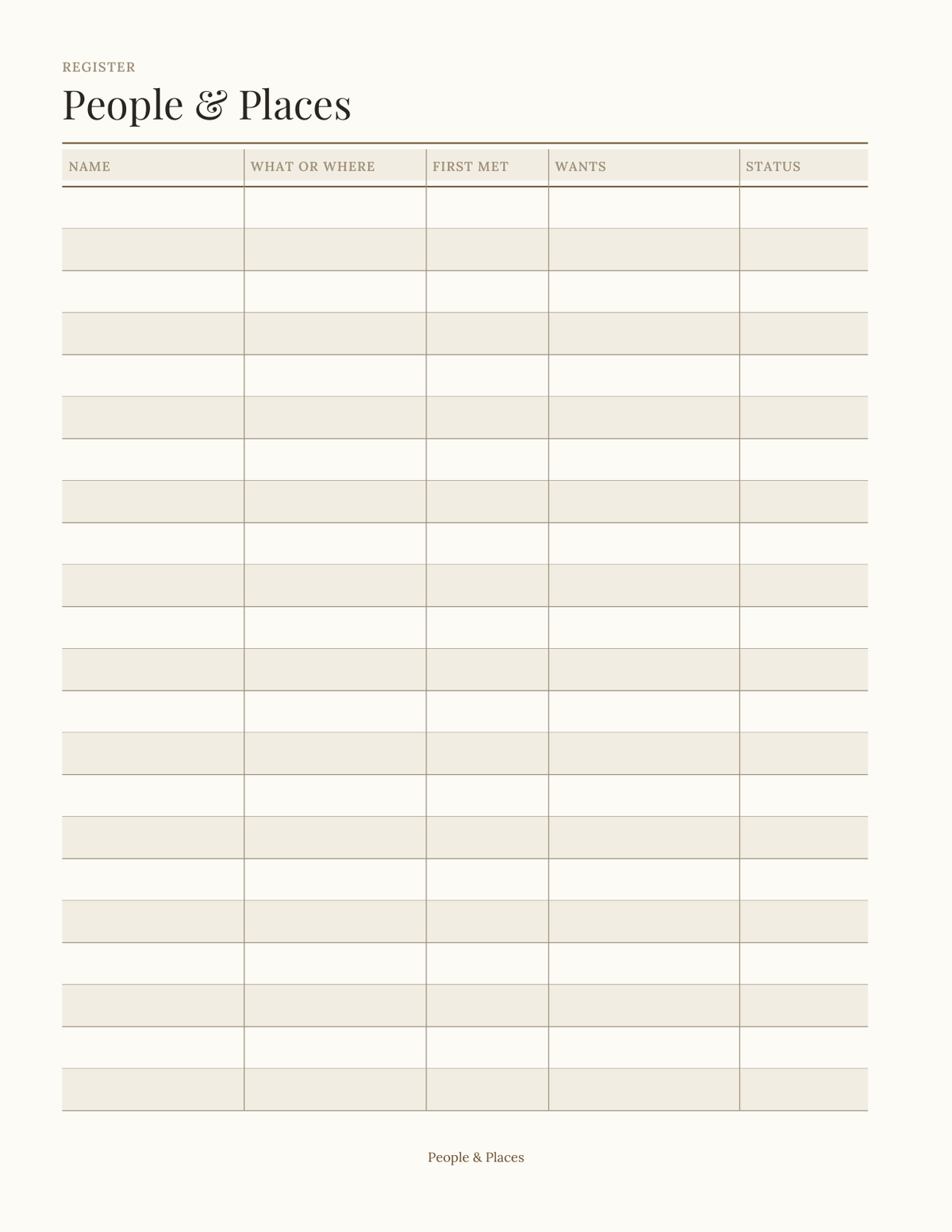 The Tabletop Campaign Journal 2027 — sample page 4