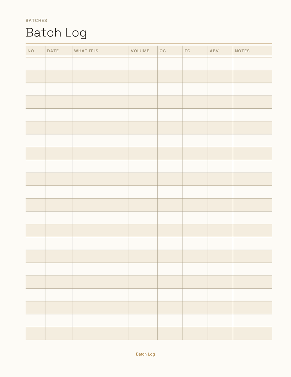 The Home Brewing Log 2027 — sample page 3