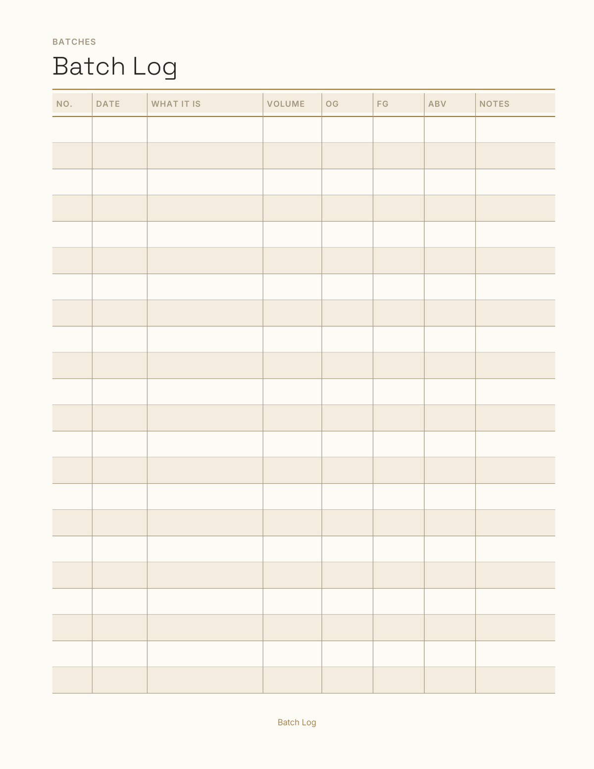 The Home Brewing Log 2027 — sample page 3