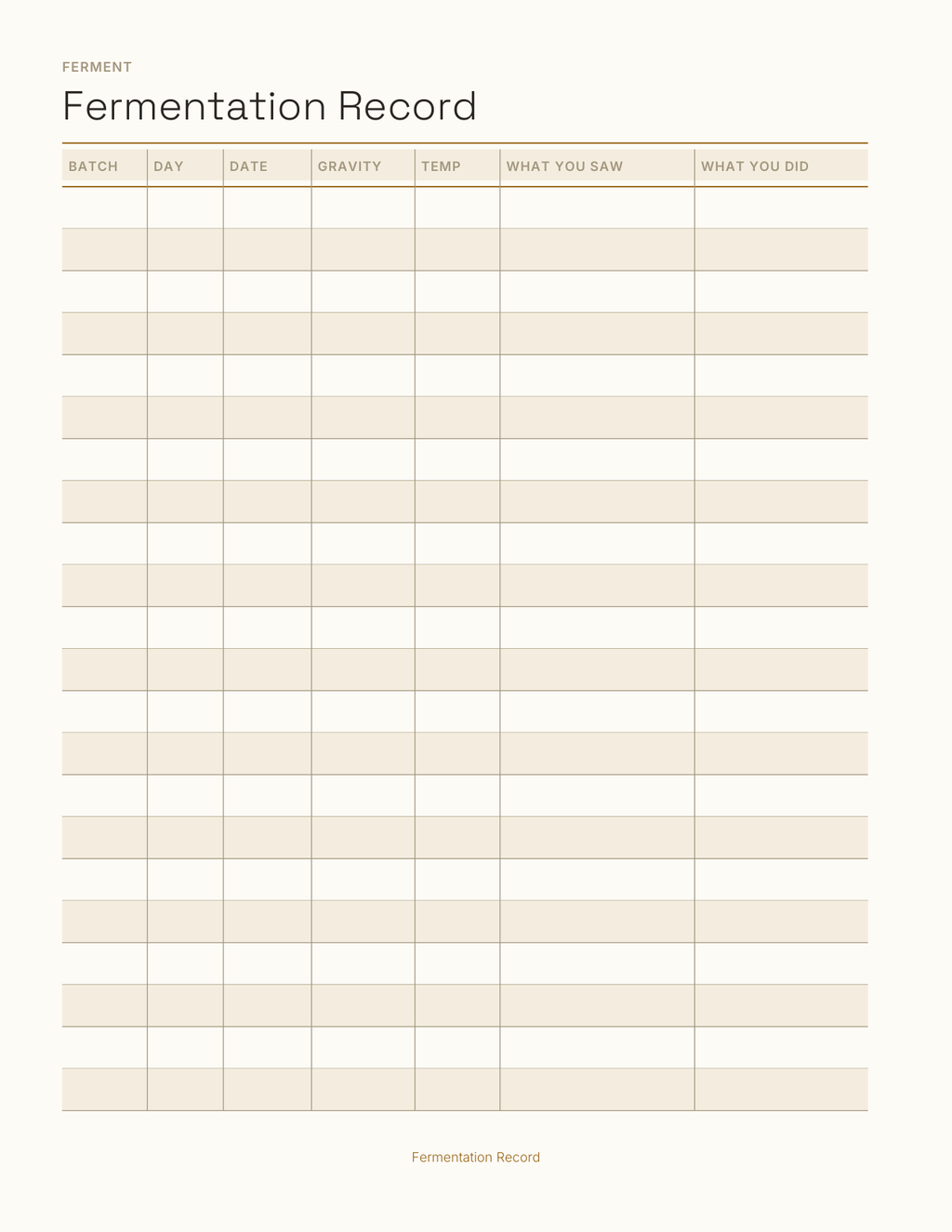 The Home Brewing Log 2027 — sample page 4