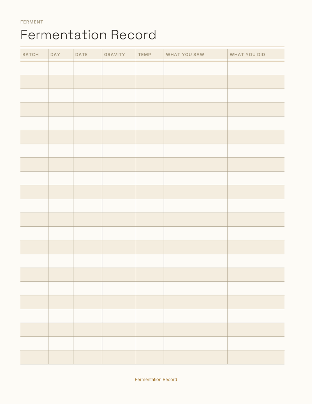 The Home Brewing Log 2027 — sample page 4
