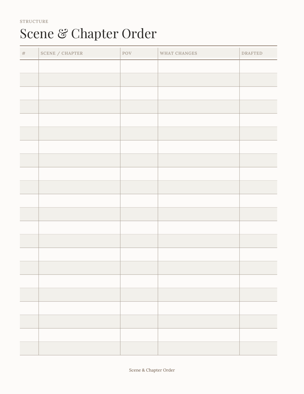 The Novel Writer's Planner 2027 — sample page 8