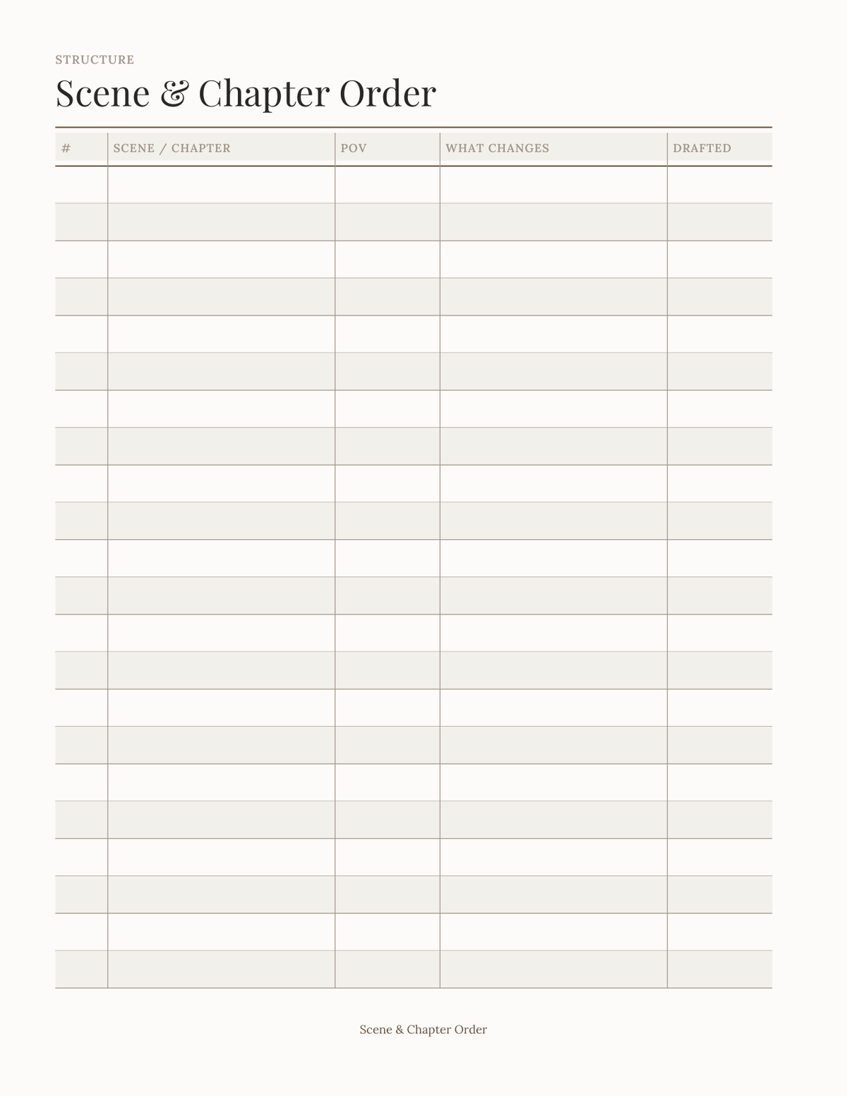 The Novel Writer's Planner 2027 — sample page 8