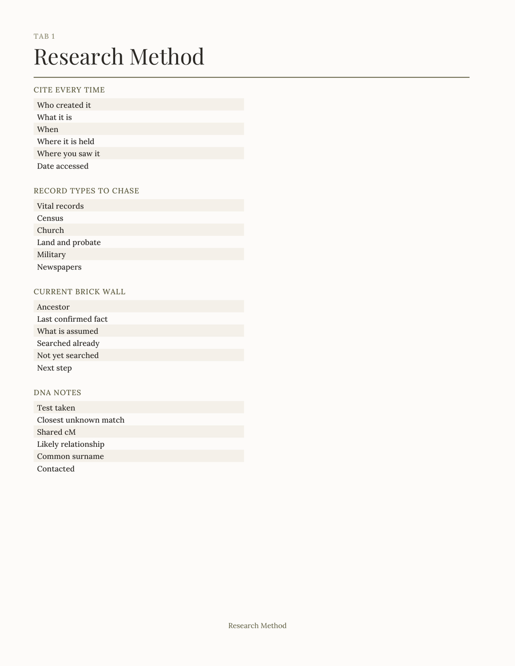 The Genealogy Research Planner 2027 — sample page 2