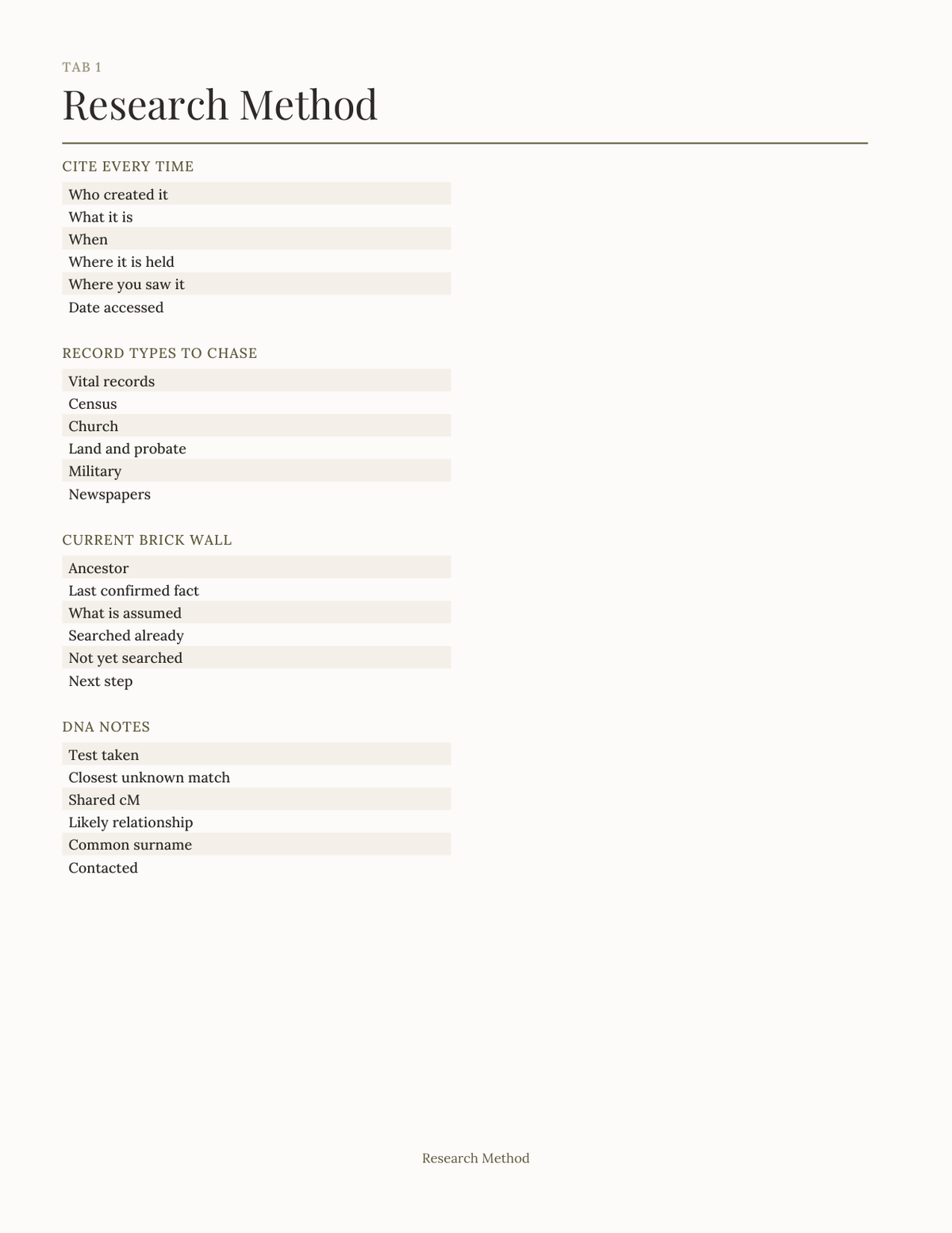 The Genealogy Research Planner 2027 — sample page 2