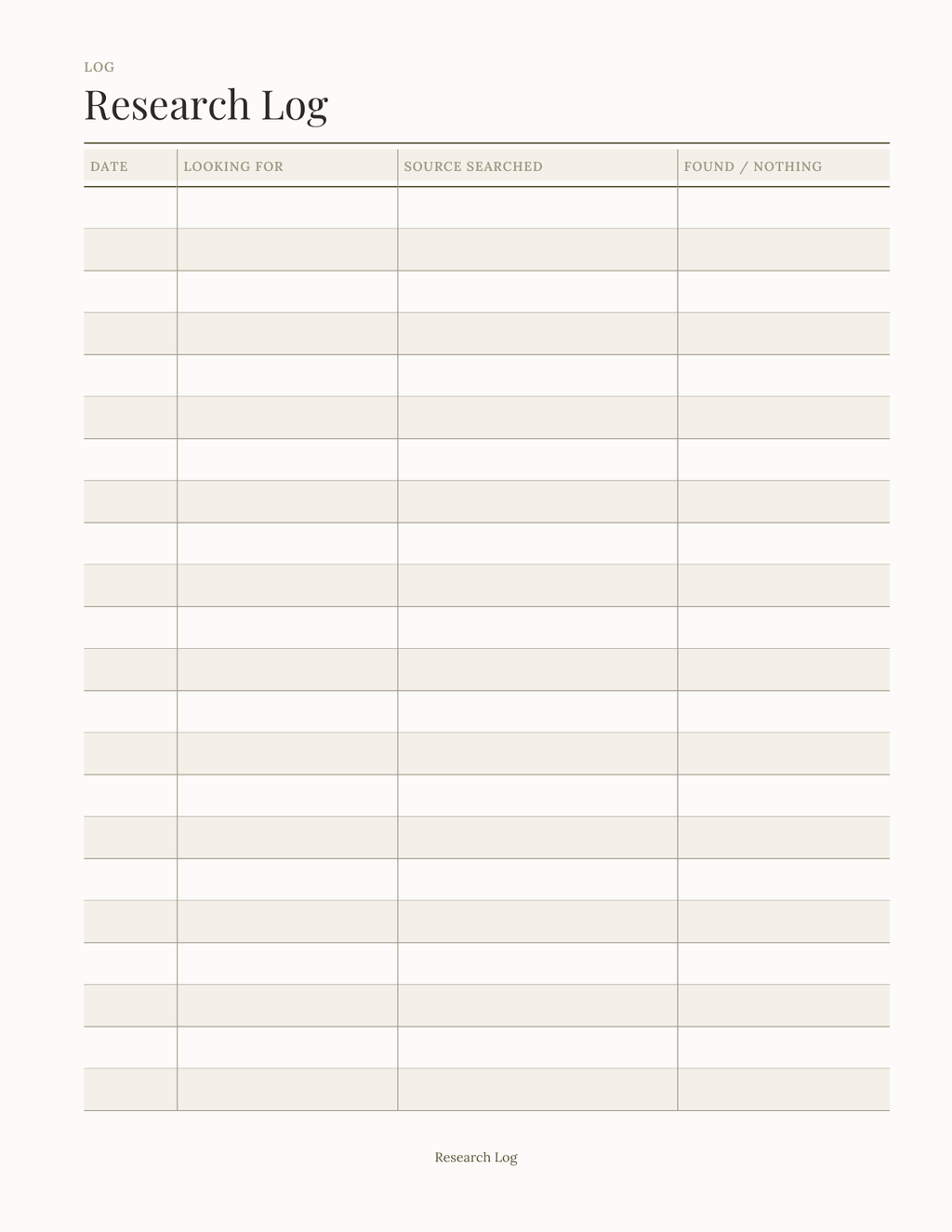The Genealogy Research Planner 2027 — sample page 3