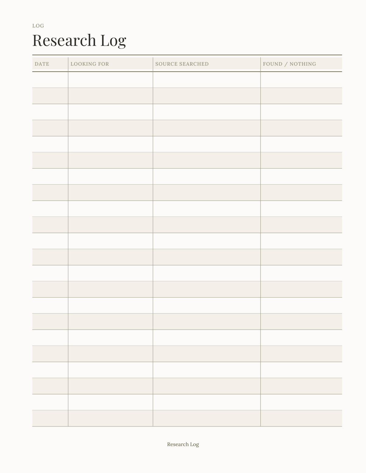 The Genealogy Research Planner 2027 — sample page 3