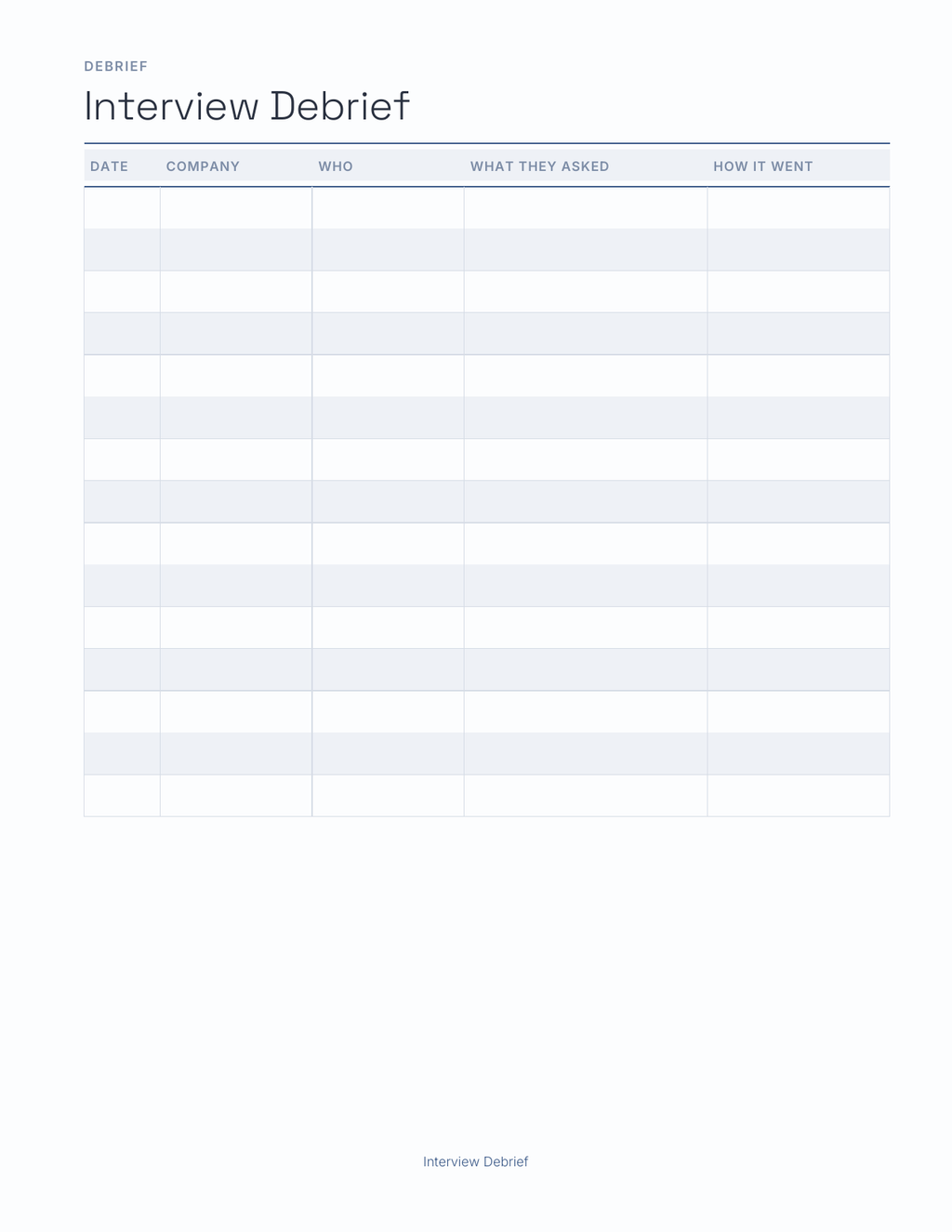 The Job Search Planner 2027 — sample page 5