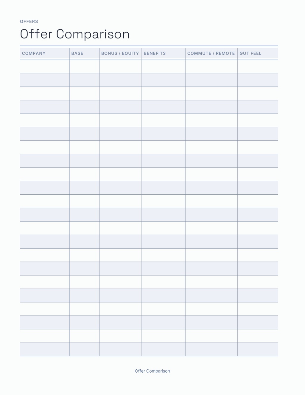 The Job Search Planner 2027 — sample page 6
