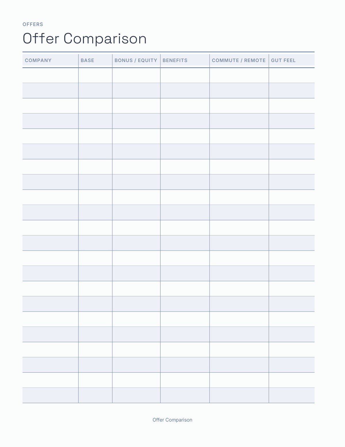 The Job Search Planner 2027 — sample page 6
