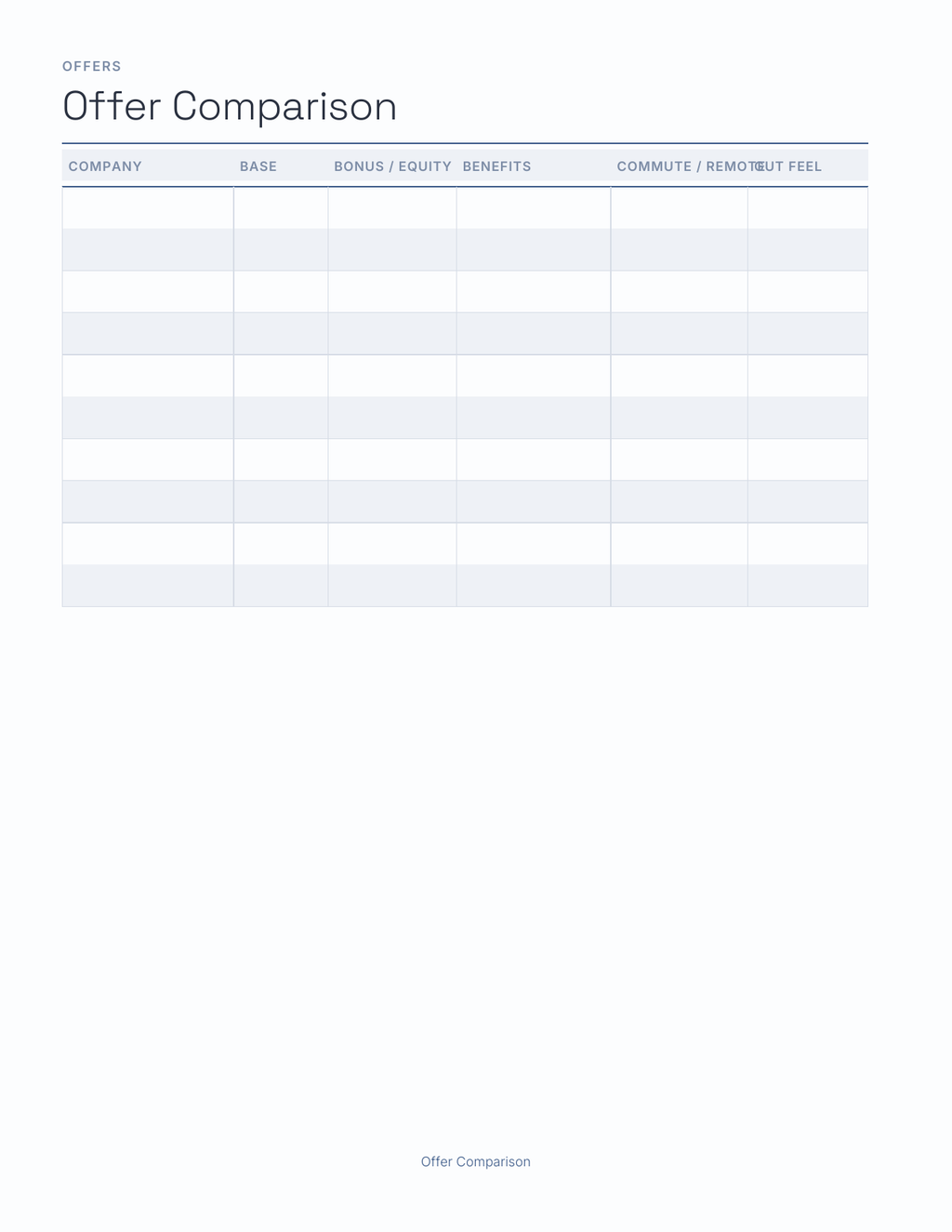 The Job Search Planner 2027 — sample page 6