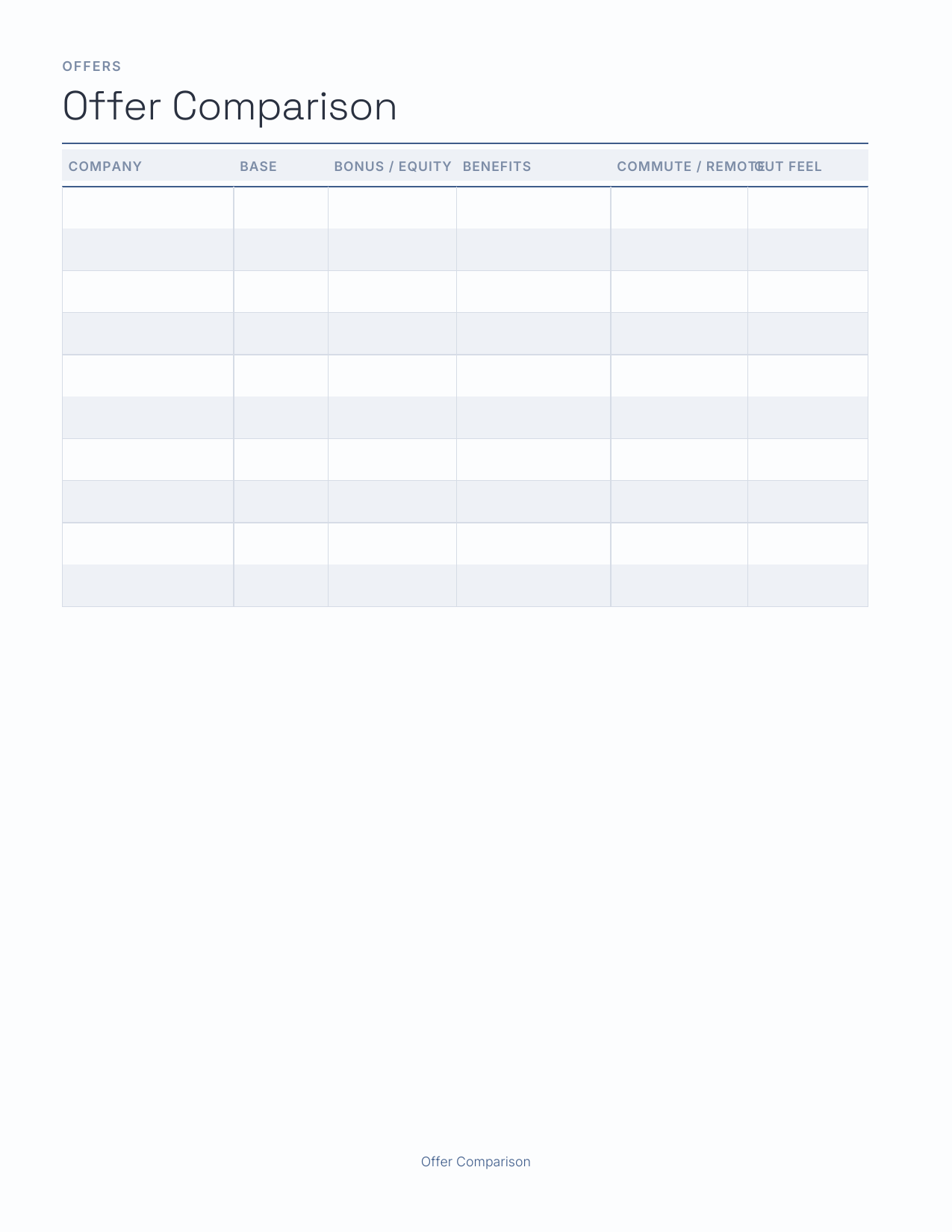 The Job Search Planner 2027 — sample page 6