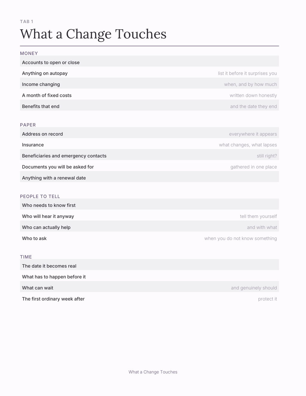 The Life Transition Planner 2027 — sample page 2