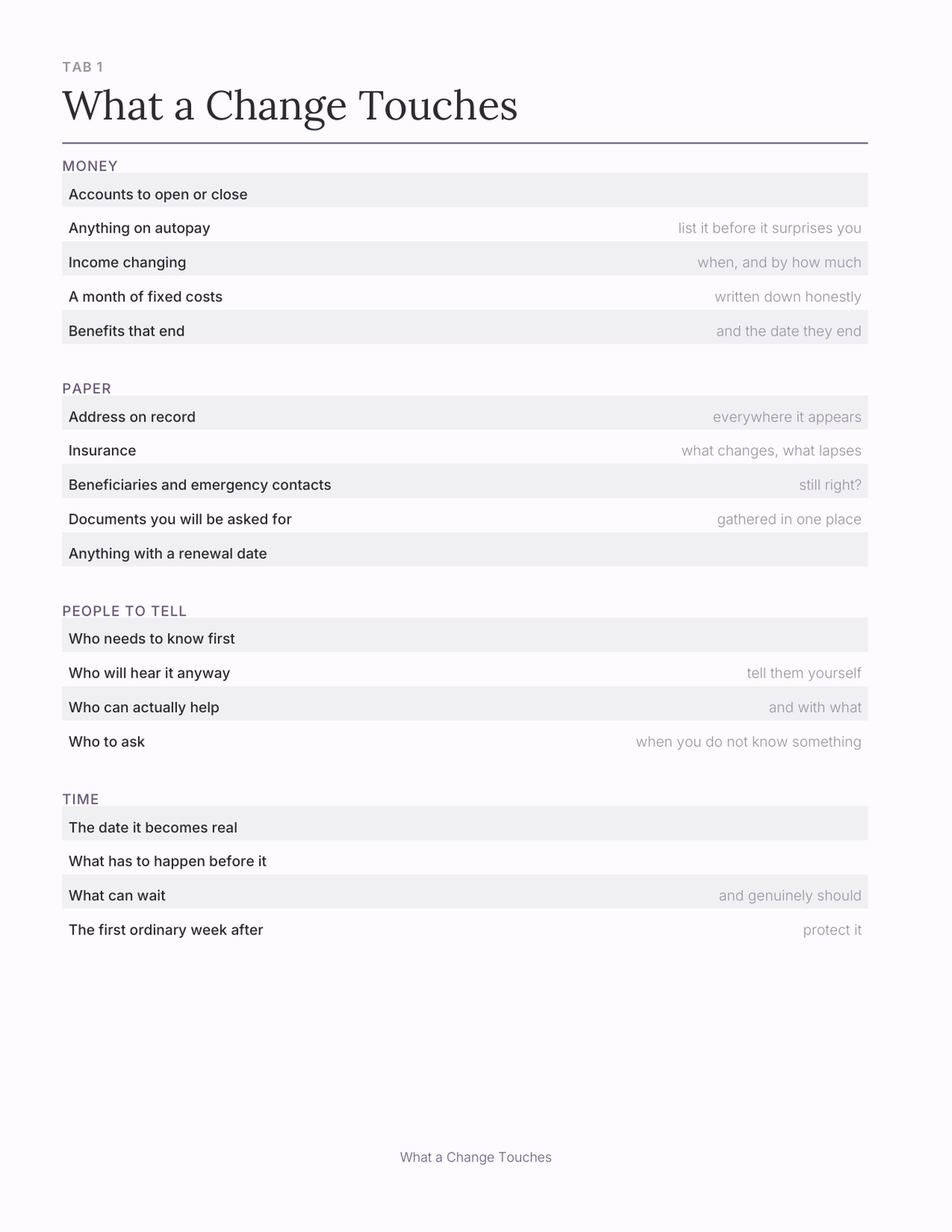 The Life Transition Planner 2027 — sample page 2