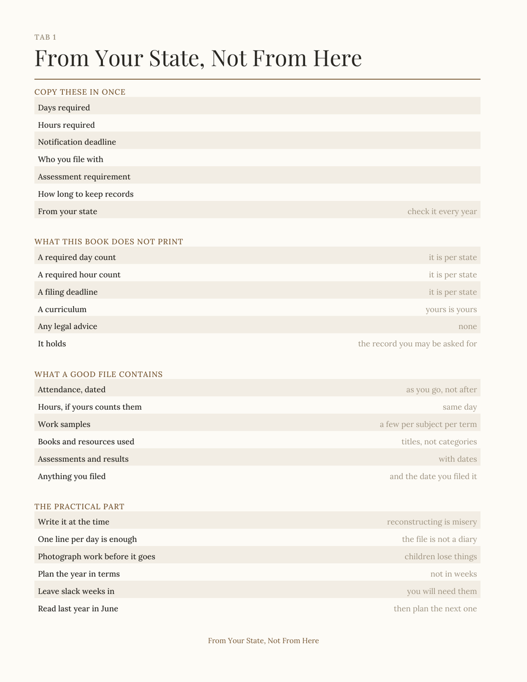 The Homeschool Planner 2027 — sample page 2