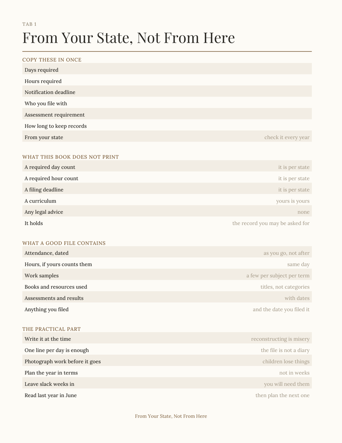 The Homeschool Planner 2027 — sample page 2