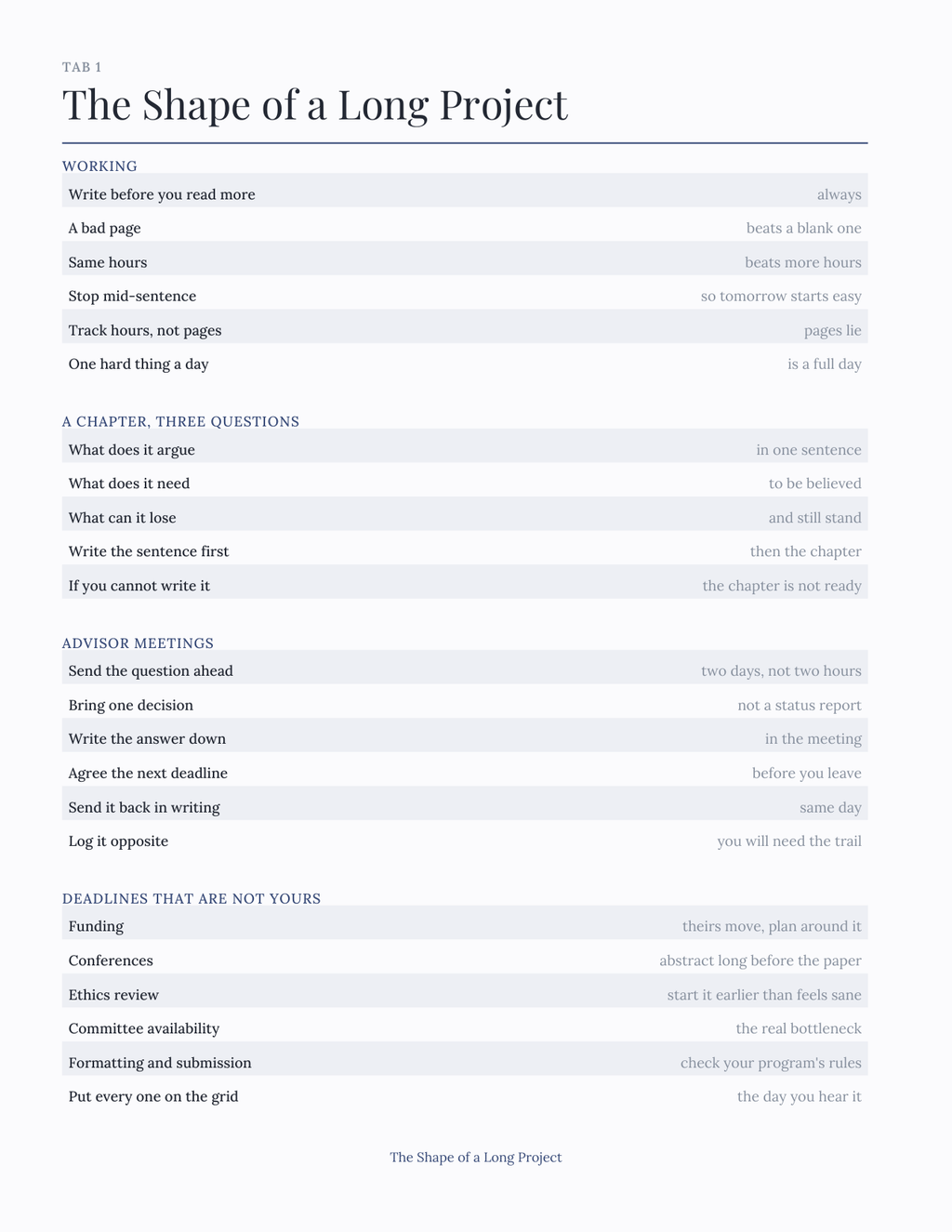 The Graduate & Dissertation Planner 2027 — sample page 2