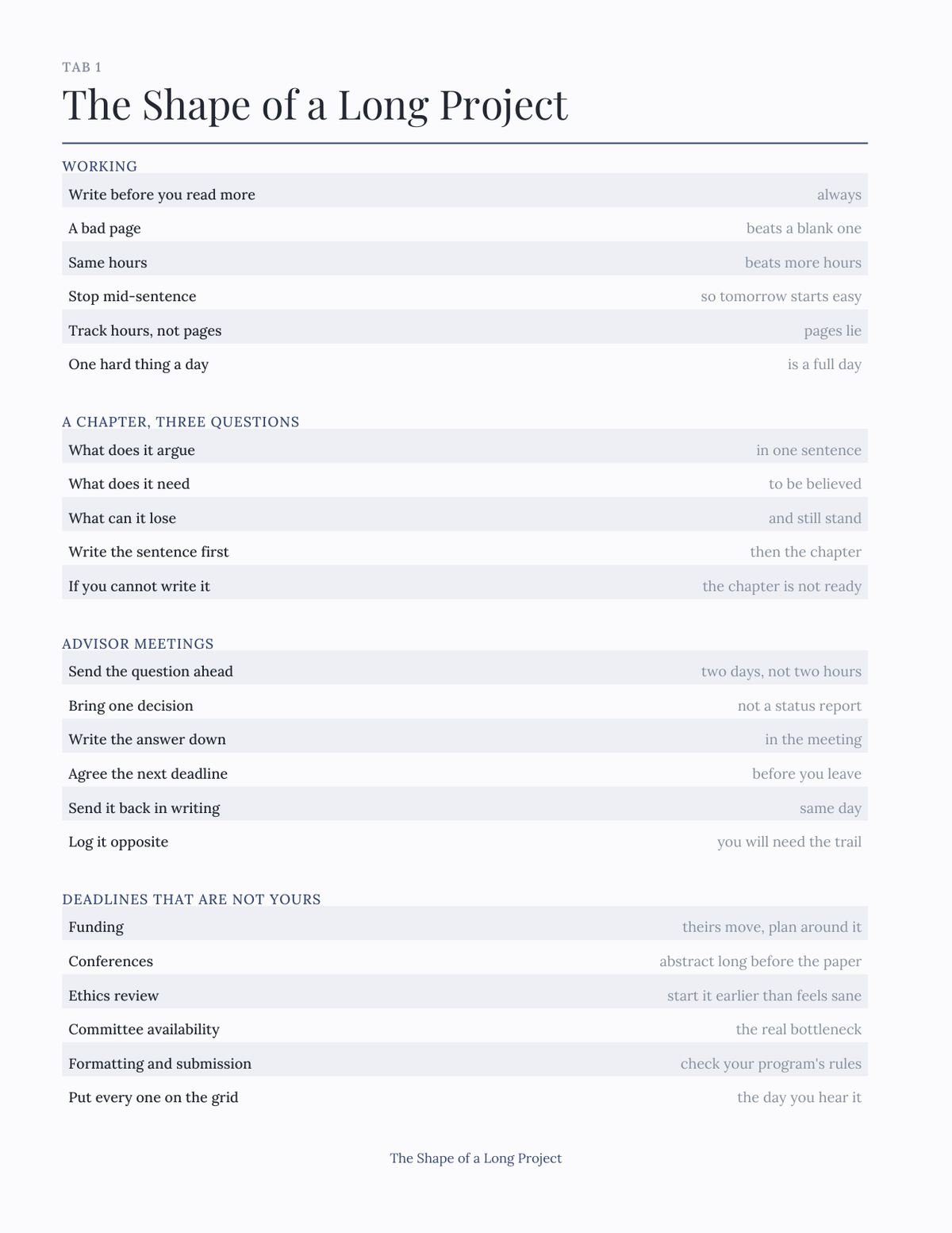 The Graduate & Dissertation Planner 2027 — sample page 2
