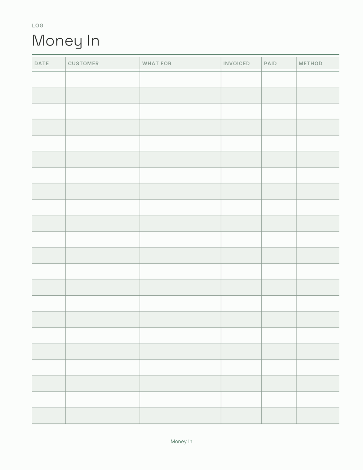 The Small Business First Year Planner 2027 — sample page 3