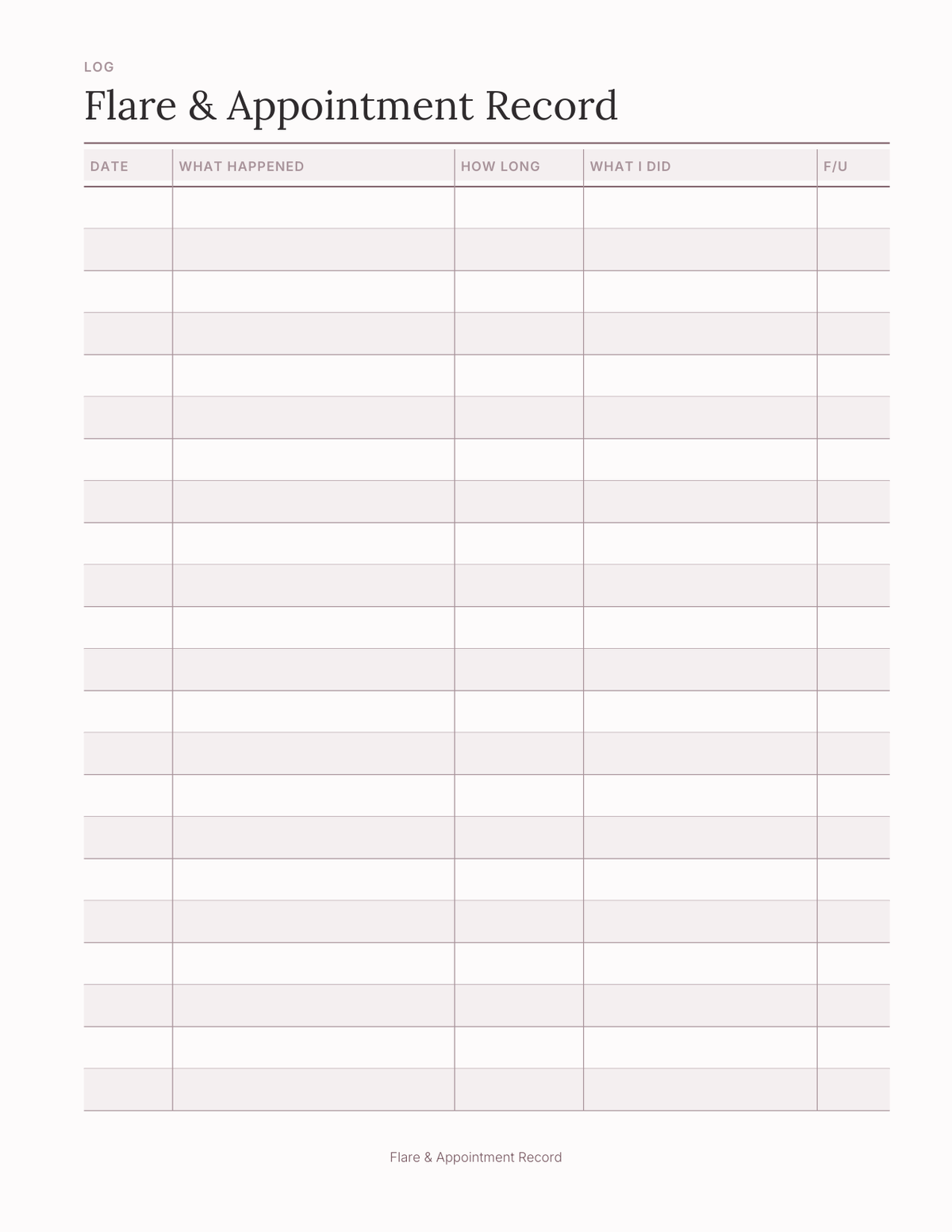 The Chronic Illness & Pacing Planner 2027 — sample page 3