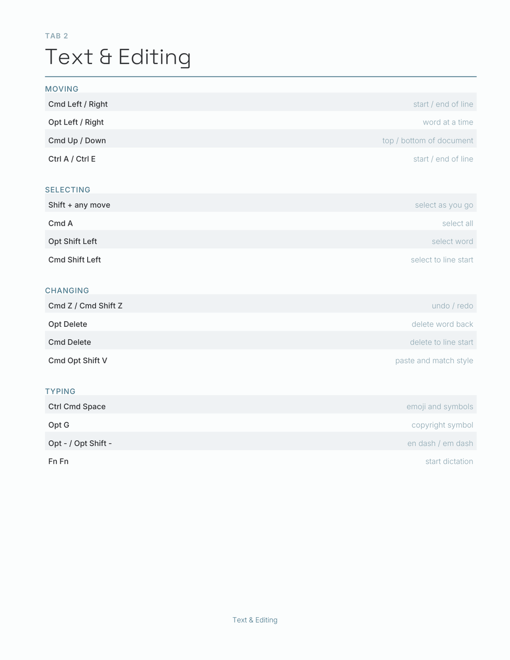 Command Key Shortcuts Planner 2027 — sample page 3
