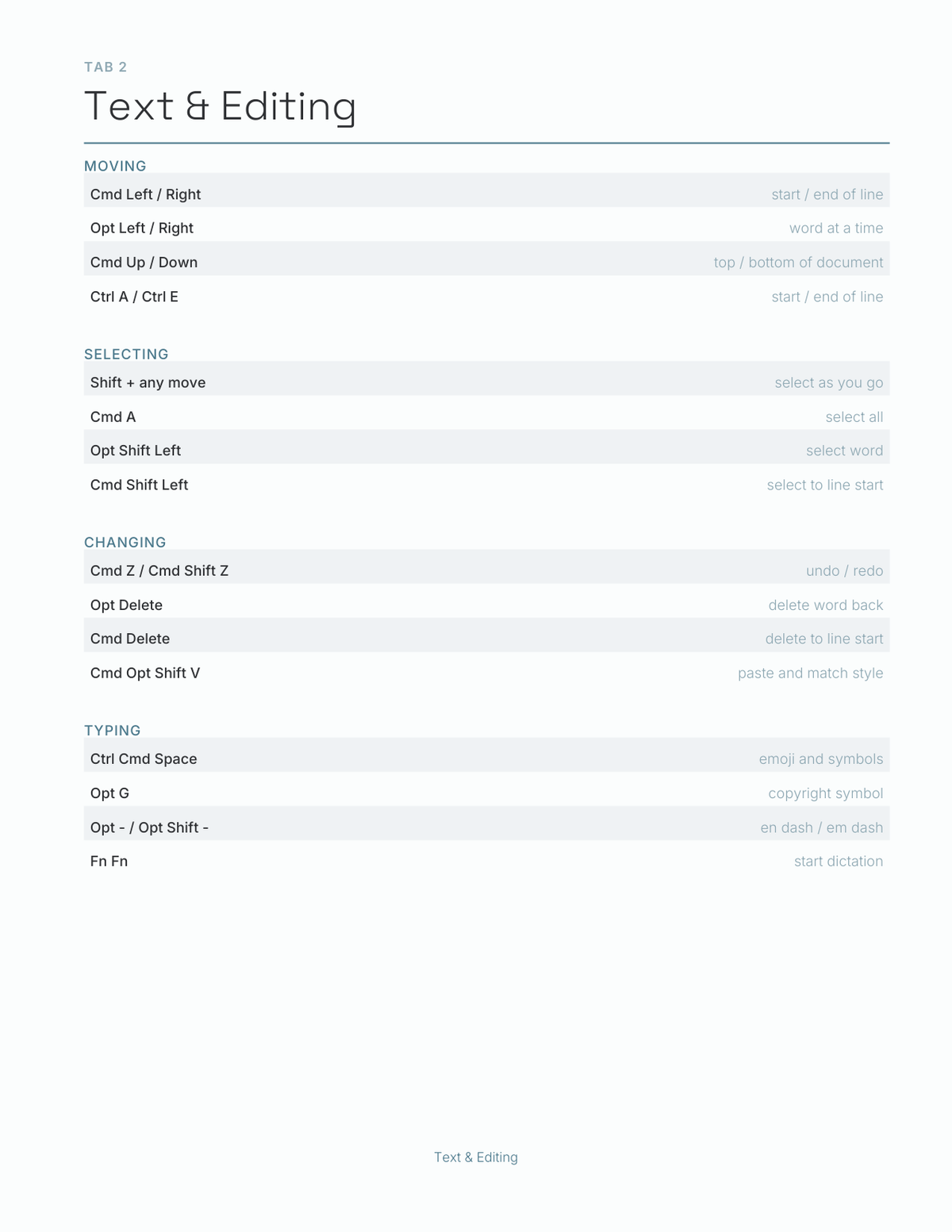 Command Key Shortcuts Planner 2027 — sample page 3