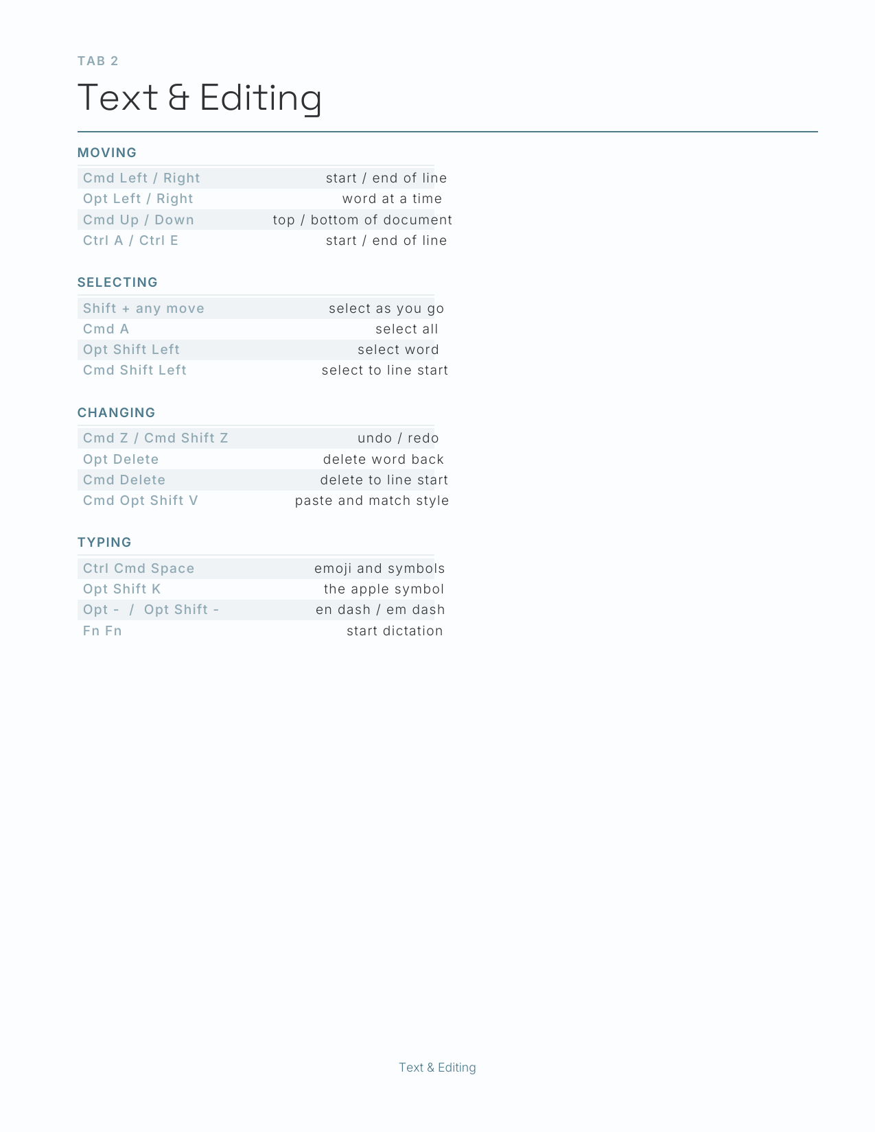 Mac Shortcuts Planner 2027 — sample page 3