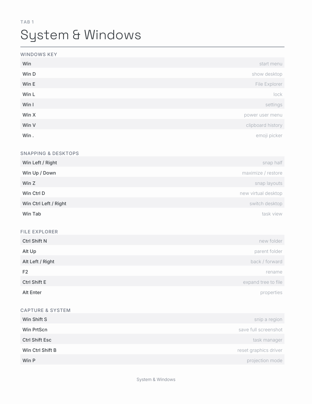 Control Key Shortcuts Planner 2027 — sample page 2