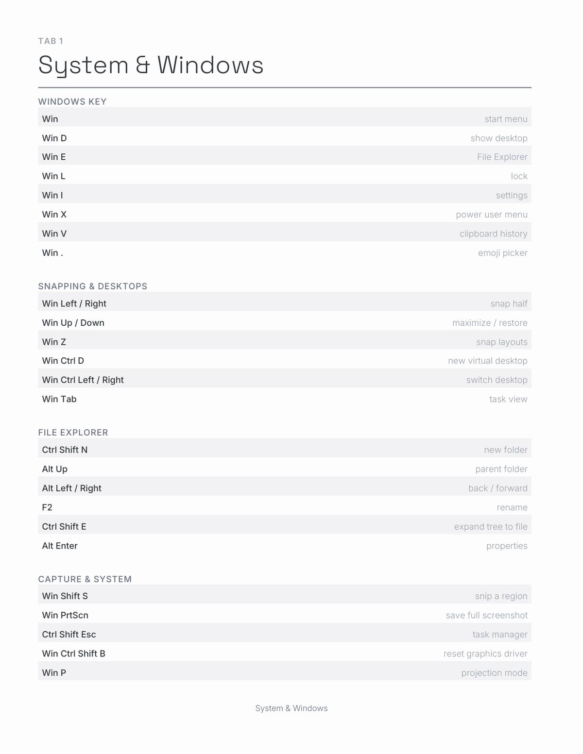 Control Key Shortcuts Planner 2027 — sample page 2