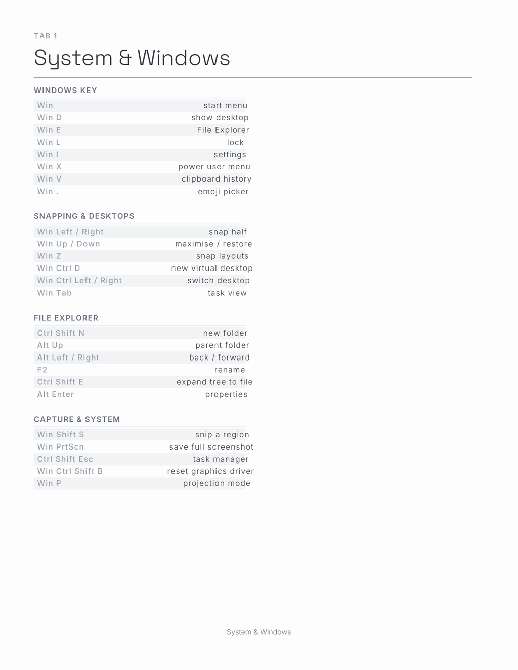 Windows Shortcuts Planner 2027 — sample page 2