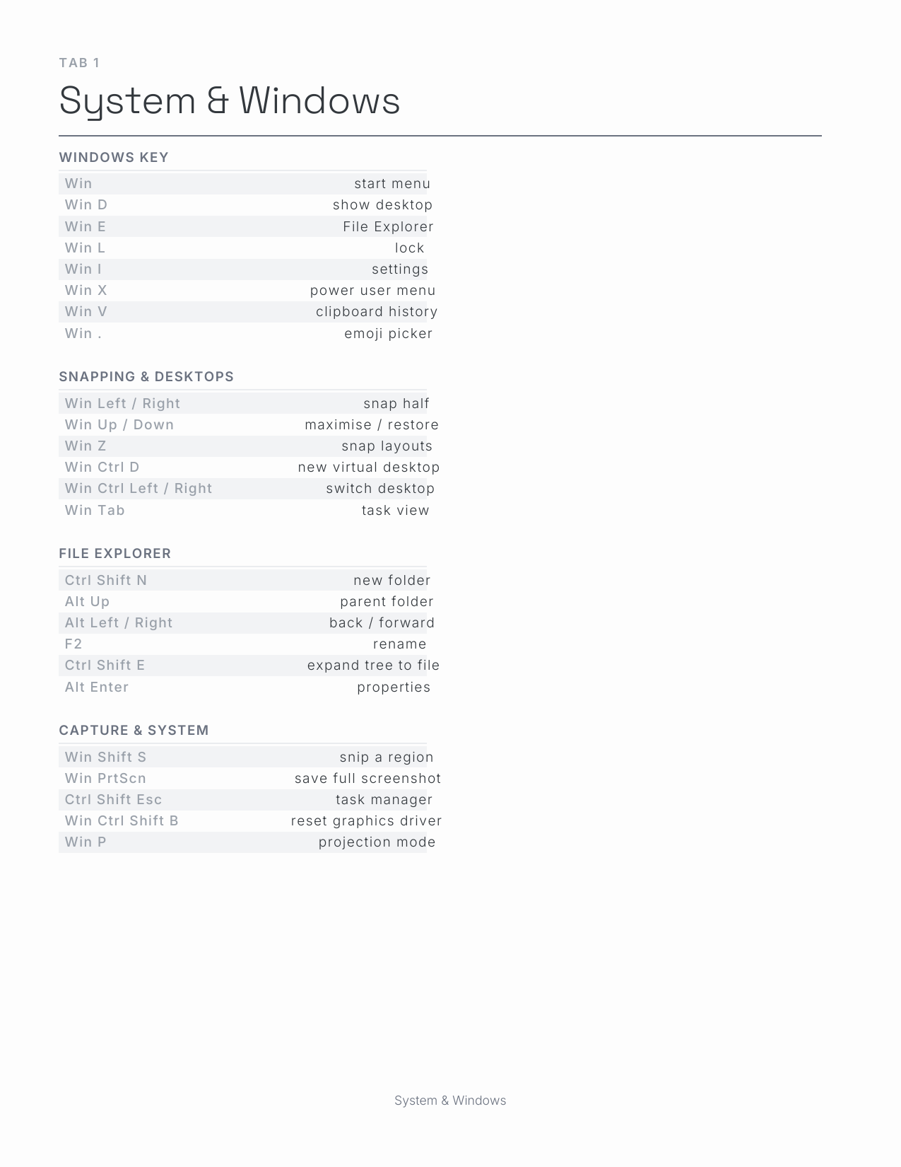Windows Shortcuts Planner 2027 — sample page 2