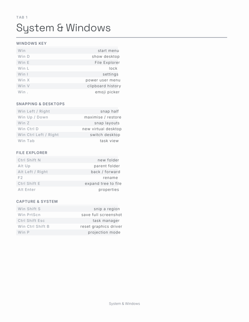 Windows Shortcuts Planner 2027 — sample page 2