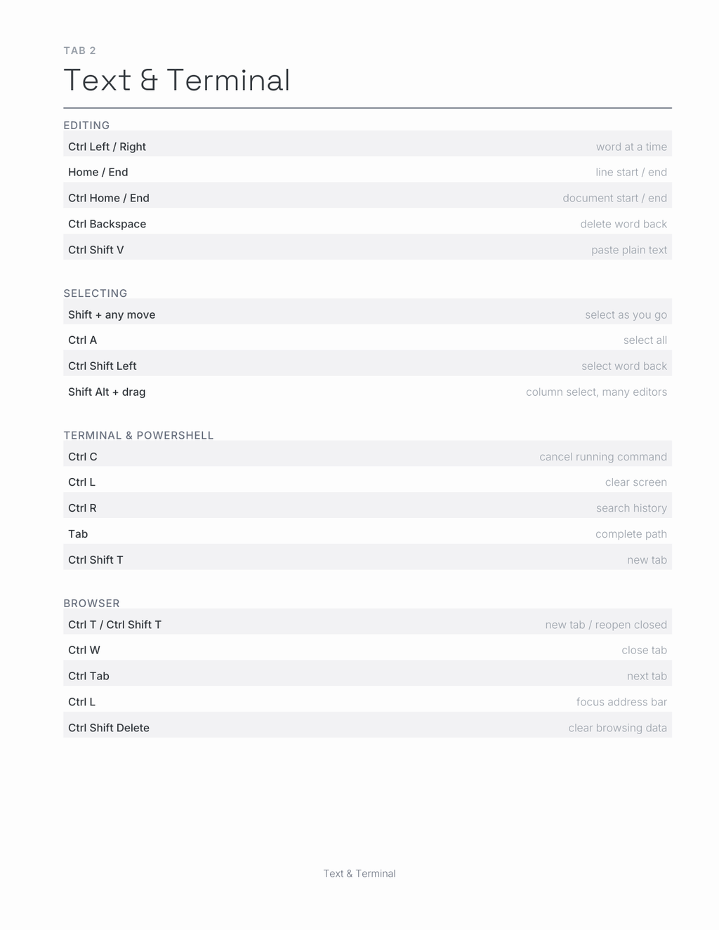 Control Key Shortcuts Planner 2027 — sample page 3