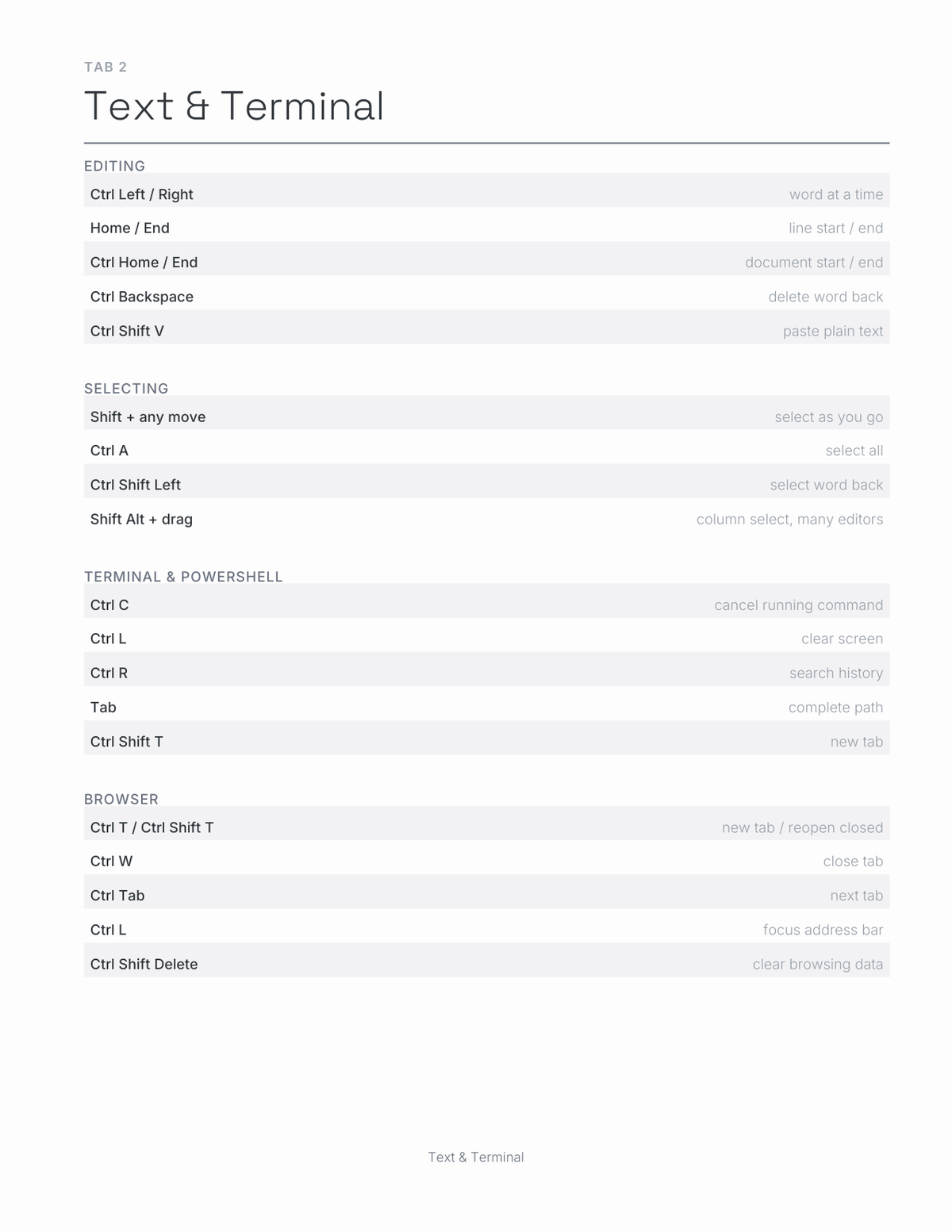 Control Key Shortcuts Planner 2027 — sample page 3