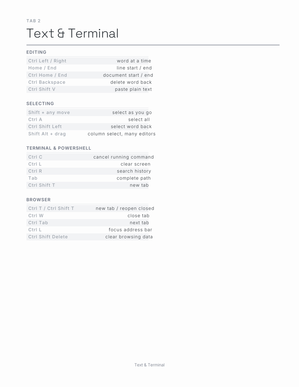 Windows Shortcuts Planner 2027 — sample page 3